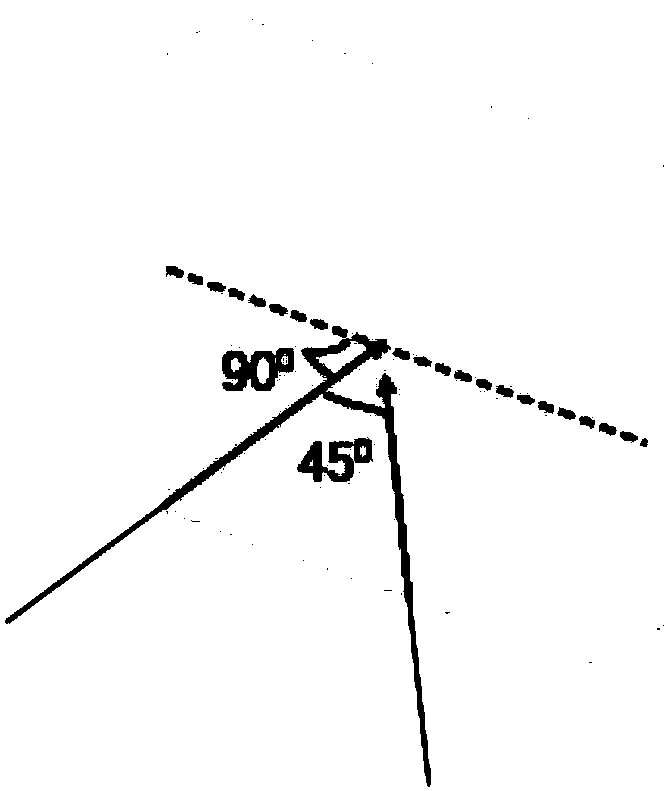 Radioactive source positioning method