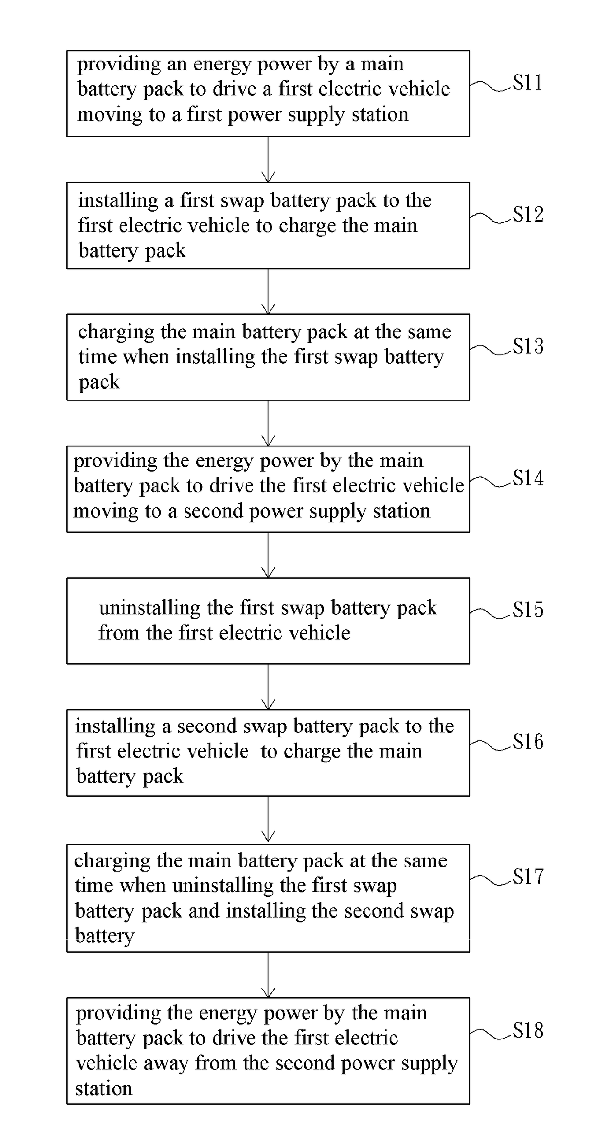 Electric Vehicle, Power Supply Station, and Power Maintaining Method for Electric Vehicle