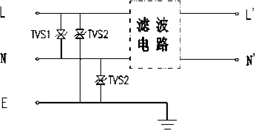 Transient state and stable state resisting combination interference power filter and design method thereof