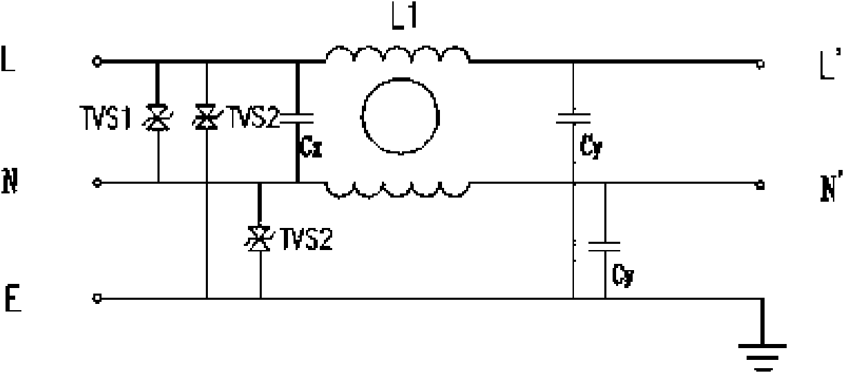 Transient state and stable state resisting combination interference power filter and design method thereof