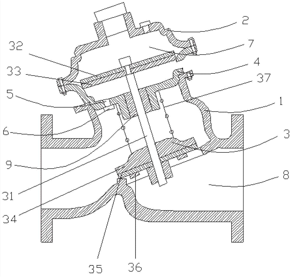 Multifunctional hydraulic control valve