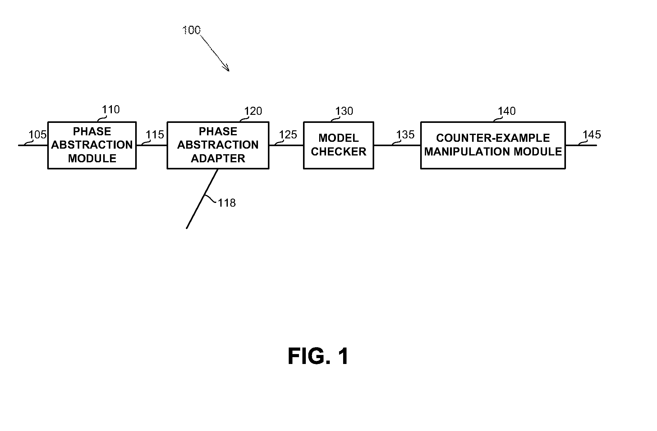 Model checking of liveness property in a phase abstracted model