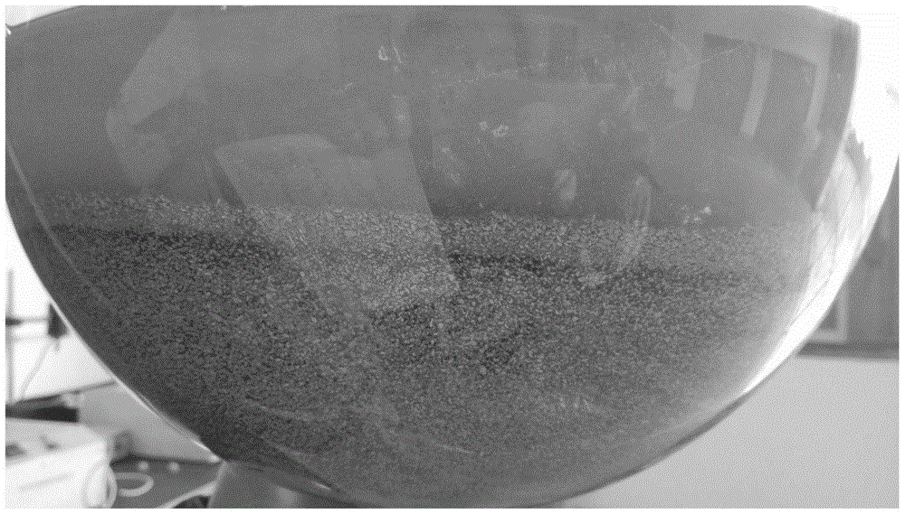 Method for polymethylsilane scale production