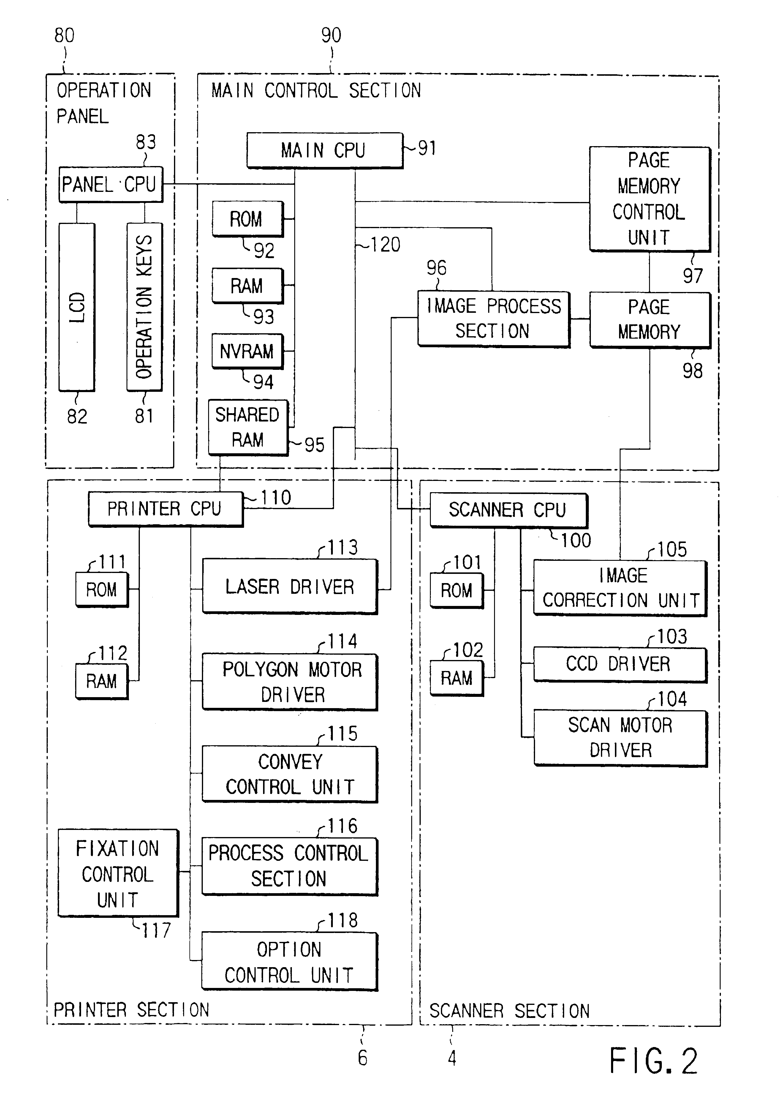 Image reading apparatus and image reading method