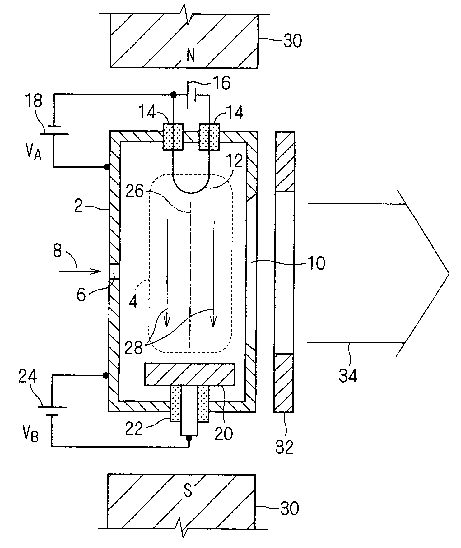 Ion source