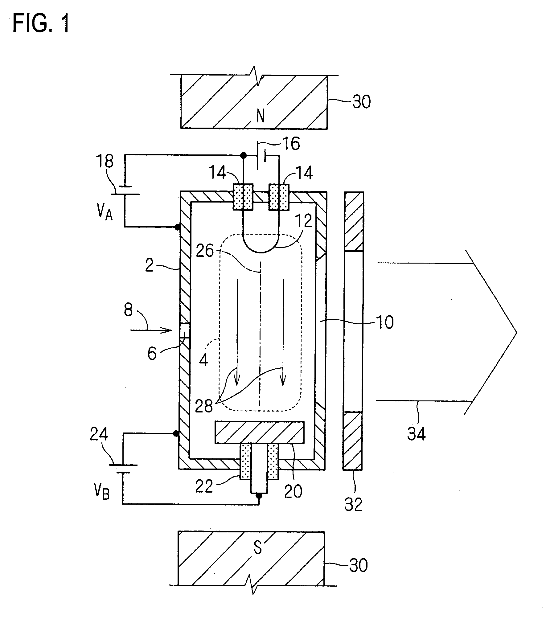 Ion source