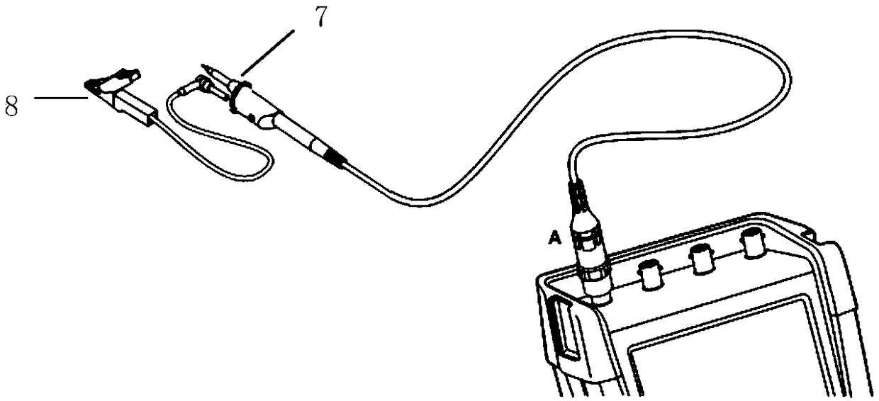 Detection method for common mode disturbance of ground loop