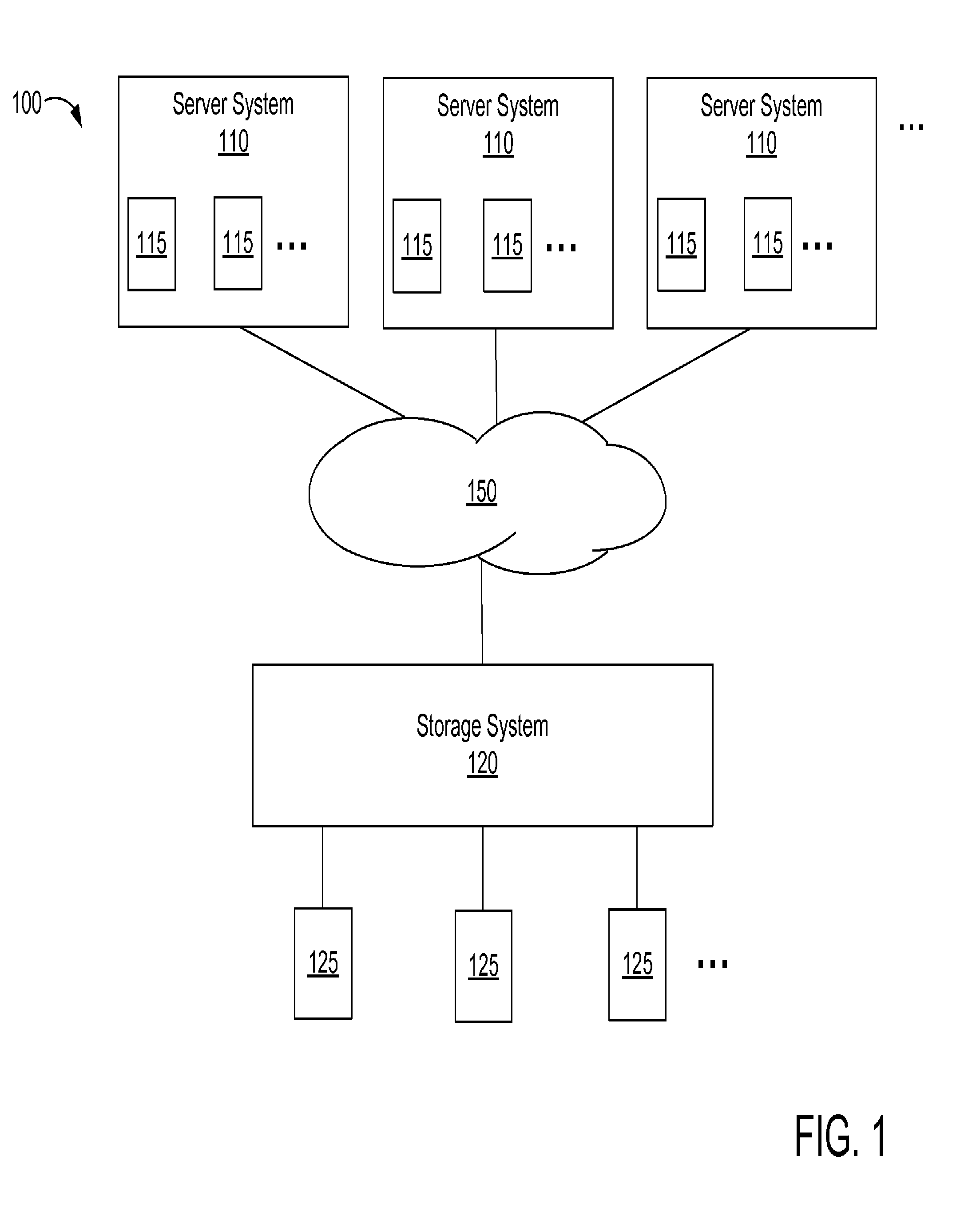 Deduplication of data blocks on storage devices