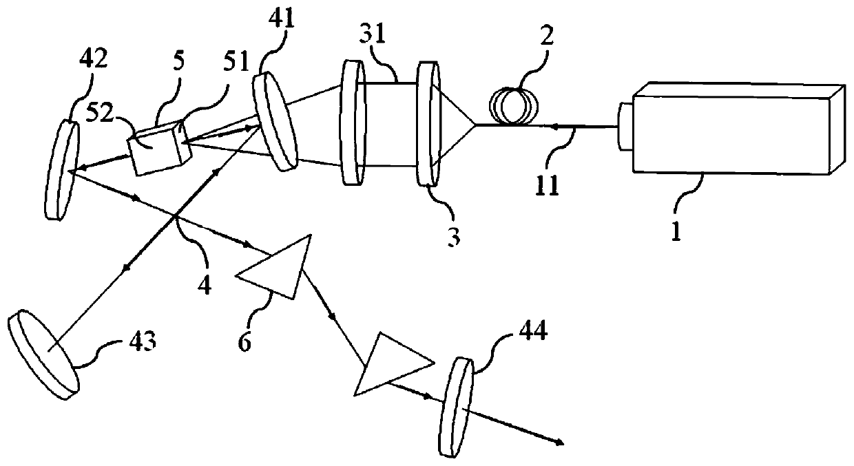 Laser output method for Kerr mode-locked ytterbium-doped lanthanum gadolinium silicate crystal