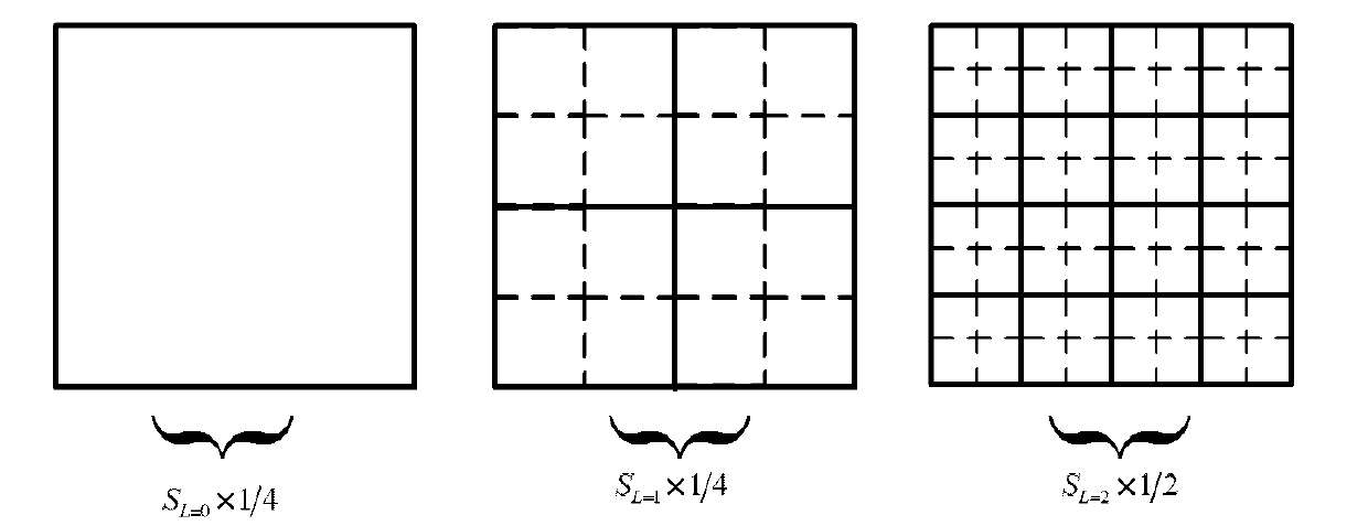 Color constancy method based on texture pyramid and regularized local regression