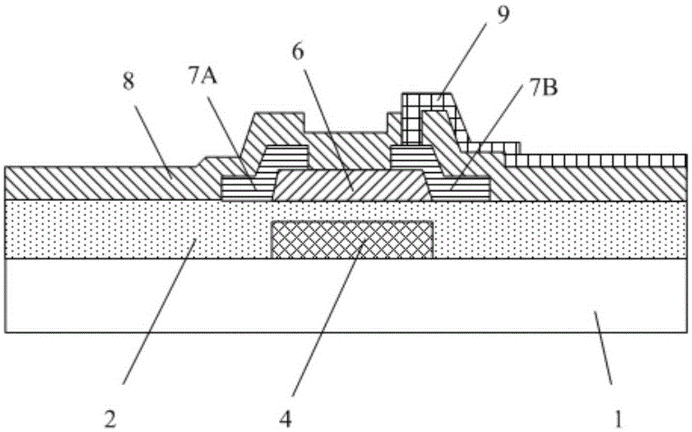 Pixel structure and preparation method thereof, array substrate and display device