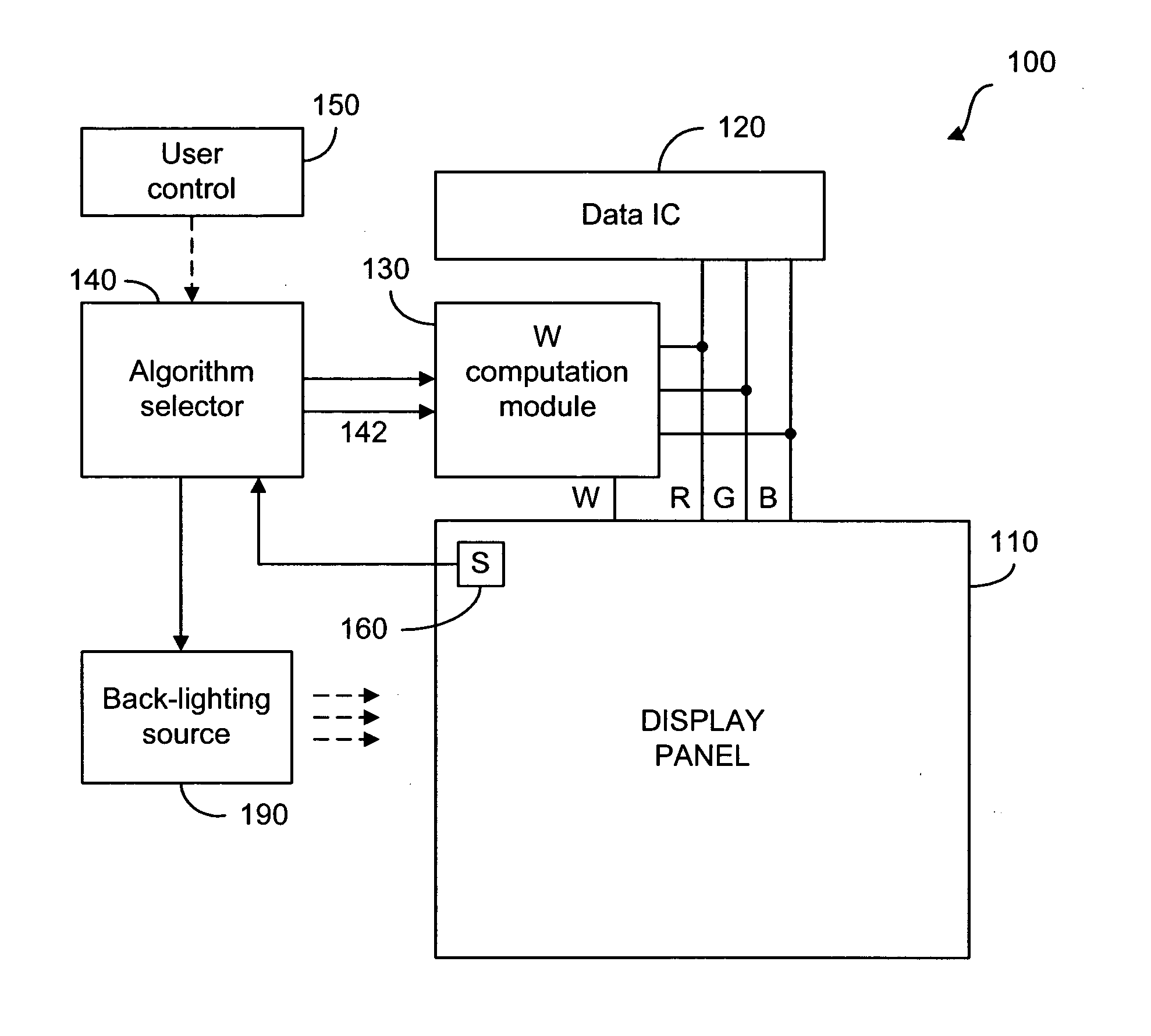 Four-color transflective color liquid crystal display