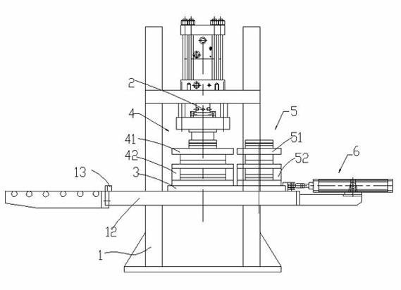 Automatic die-changing processing equipment