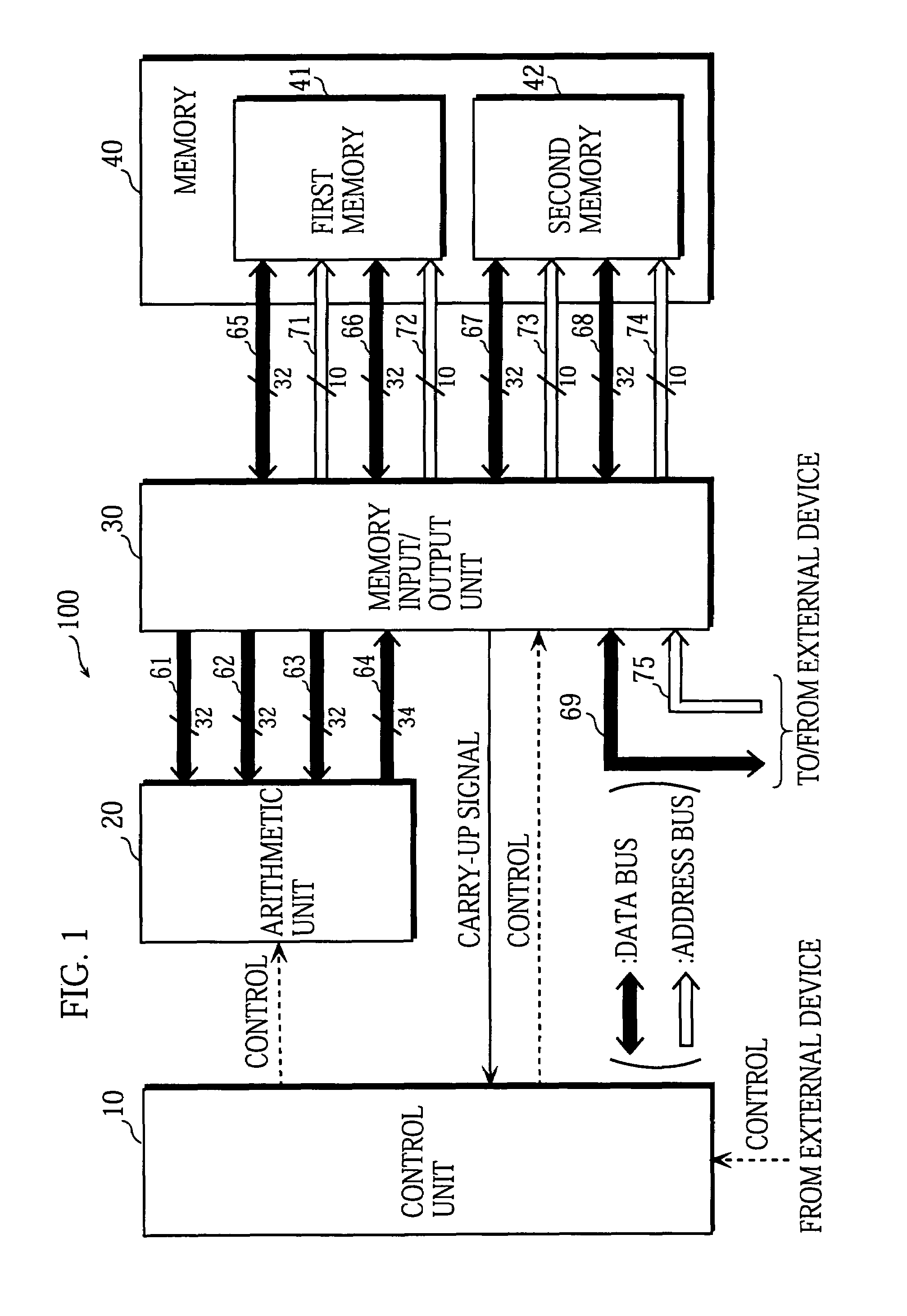 Multi-word arithmetic device for faster computation of cryptosystem calculations