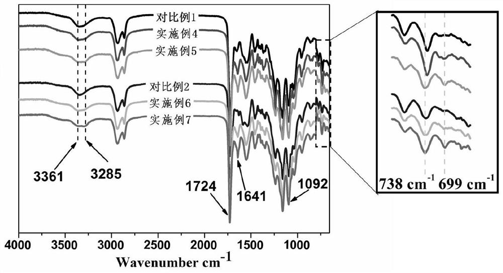 Water-based polyurethane material with hydrophilic outer layer and hydrophobic inner layer, preparation method and application thereof