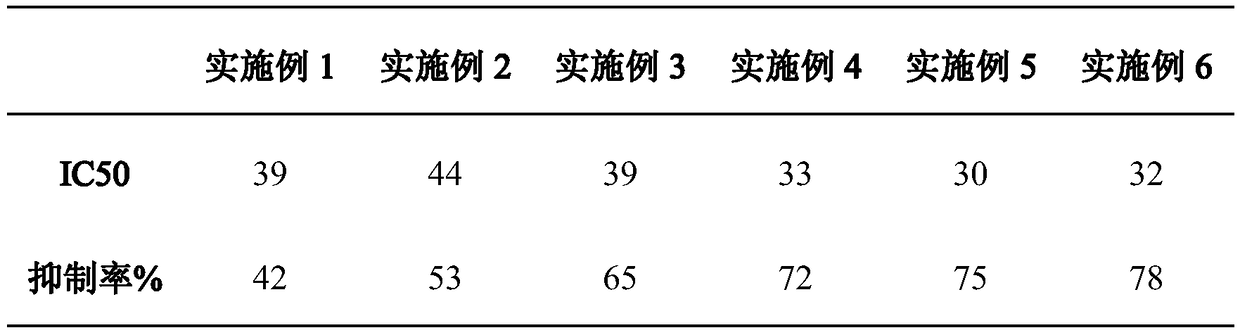 Method for preparing fermentation lactic acid bacterium beverage for inhibiting purine absorption