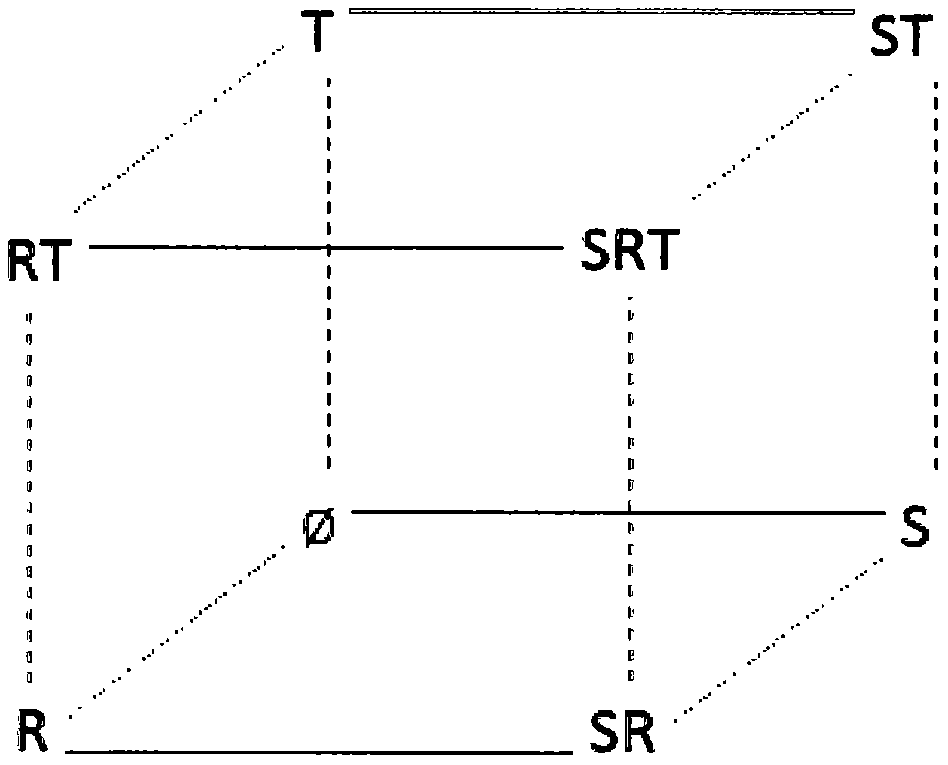 Cryptographic protocol verification method