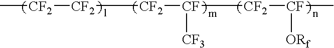 Fluorine-containing elastomer and composition thereof for crosslinking