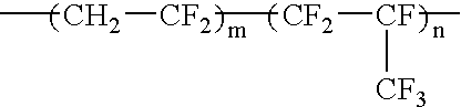 Fluorine-containing elastomer and composition thereof for crosslinking