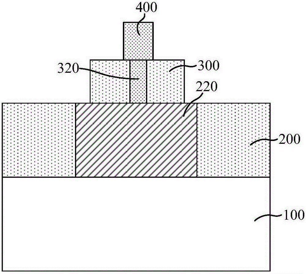 Reliability test structure of semiconductor device and test method thereof