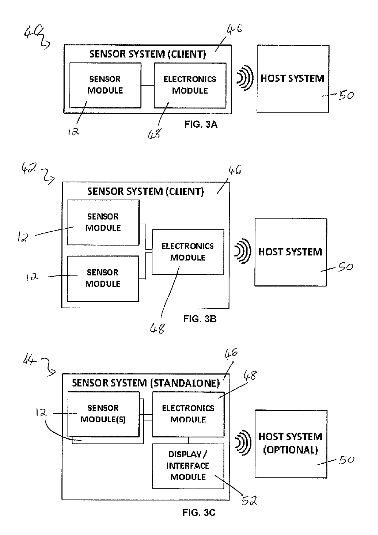 Opto-physiological sensor and method of assembly