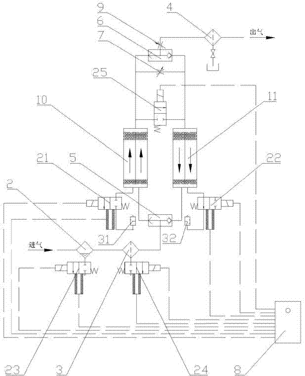 Modular integrated compressed air purification device