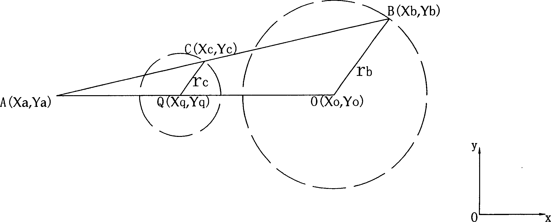 Method and device for measuring human ring section weight