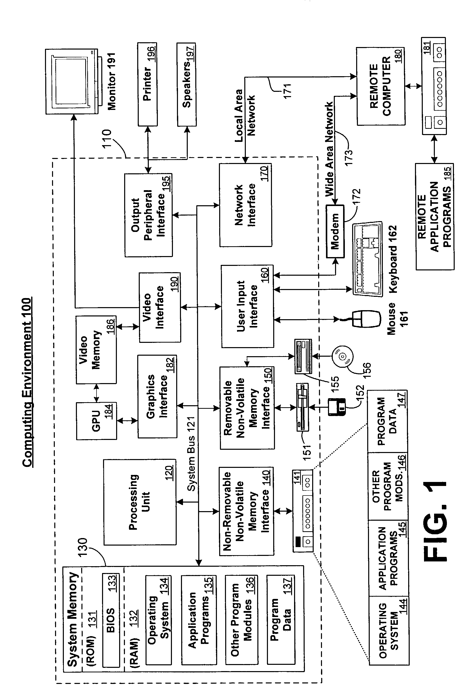 System and method for customizing the visual layout of screen display areas