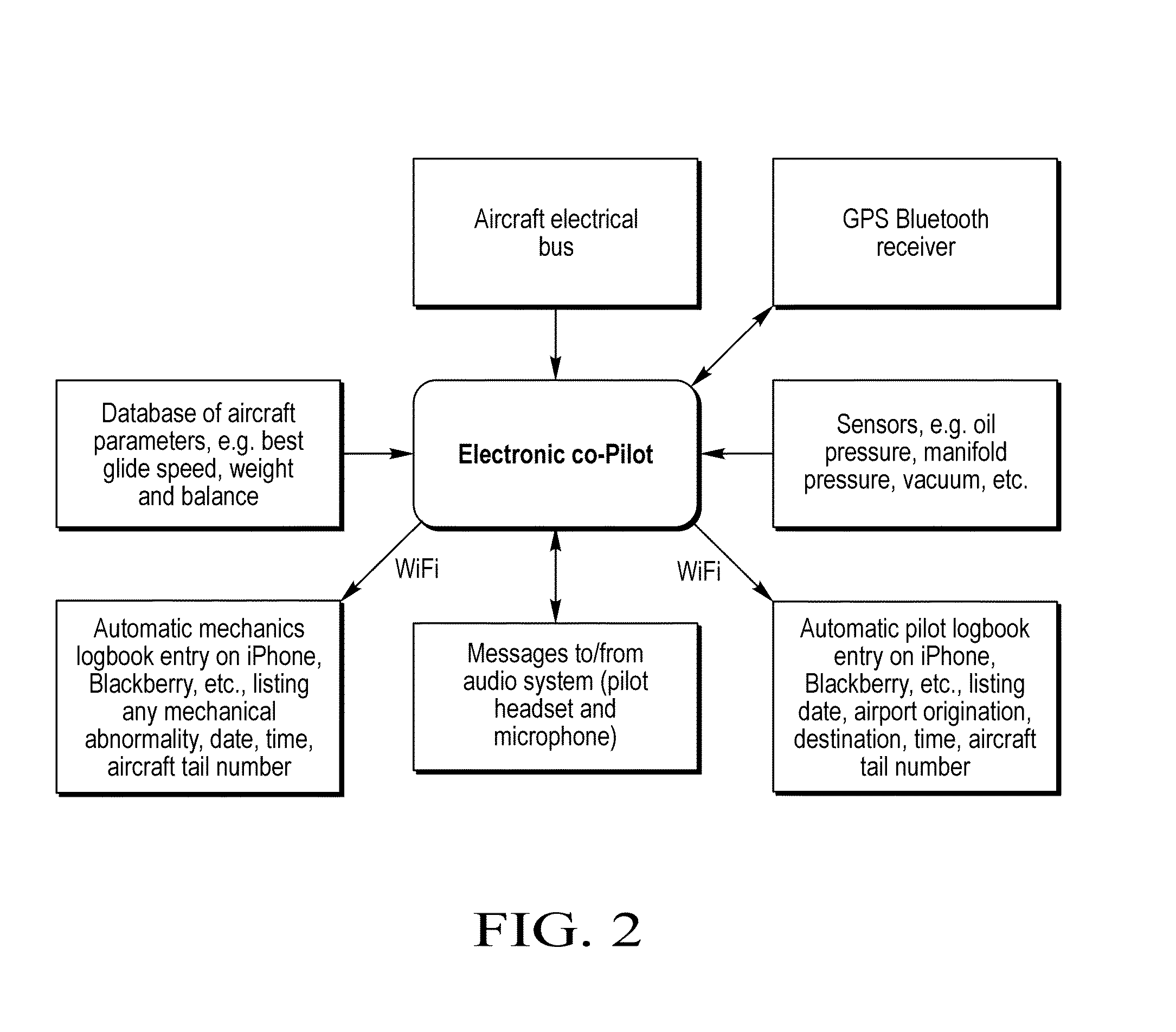 Customized aural method and system for managing threats in an aircraft cockpit