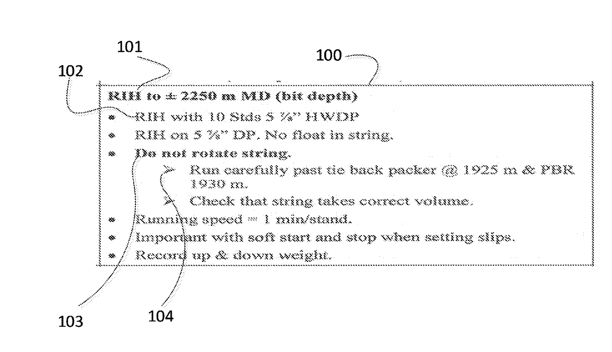 Method for planning and executing real time automated decision support in oil and gas wells