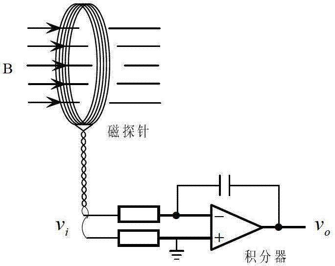 Real-time integrator drifting compensation alternation-type integrator and error control method thereof