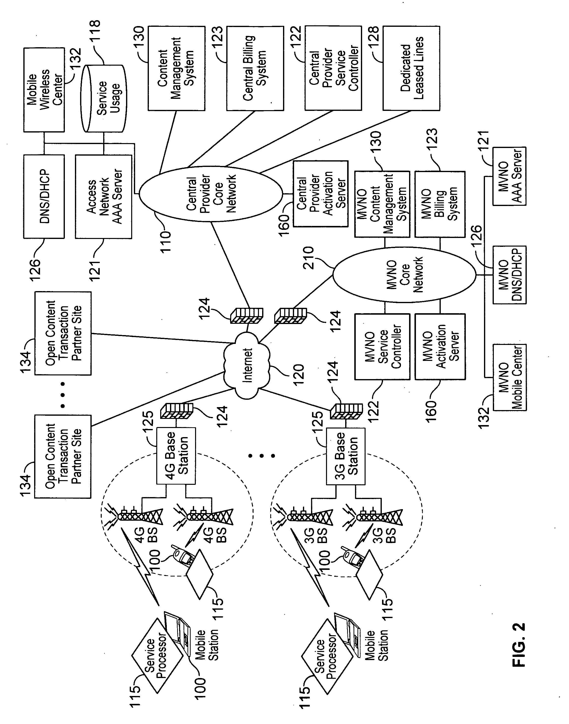 Device assisted service profile management with user preference, adaptive policy, network neutrality, and user privacy