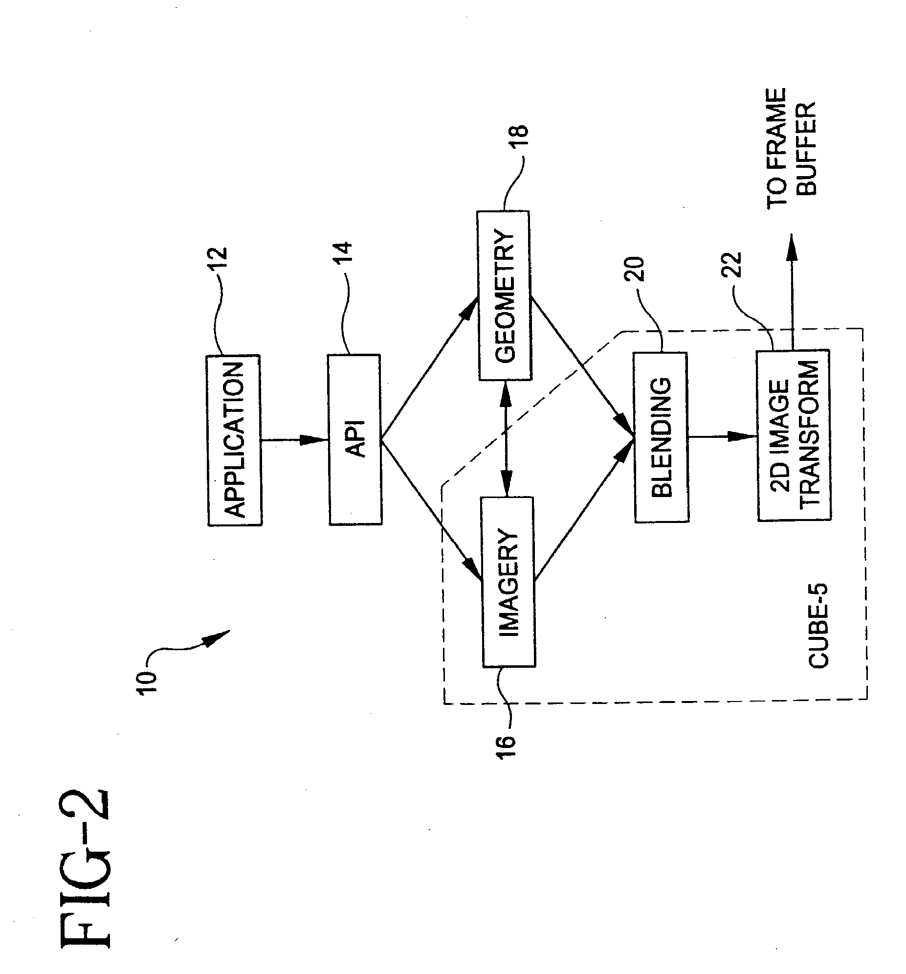 Apparatus and Method for Real-Time Volume Processing and Universal Three-Dimensional Rendering