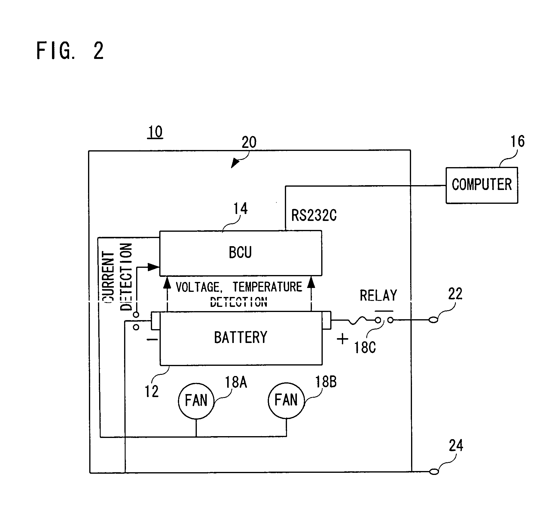 Control system and method for battery control unit