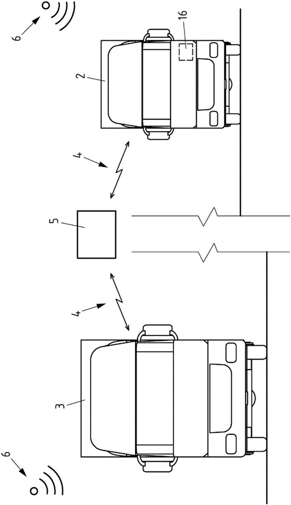 Method for forwarding load from transfer vehicle to takeover vehicle and transfer vehicle