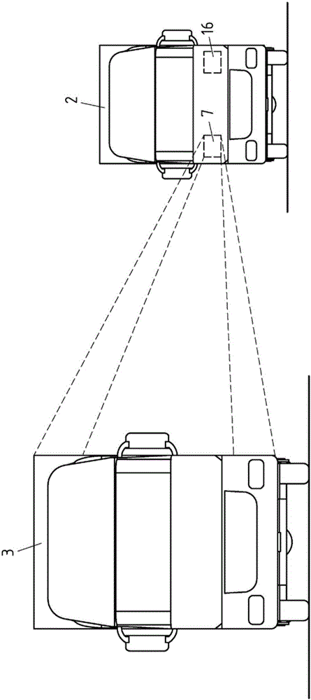 Method for forwarding load from transfer vehicle to takeover vehicle and transfer vehicle