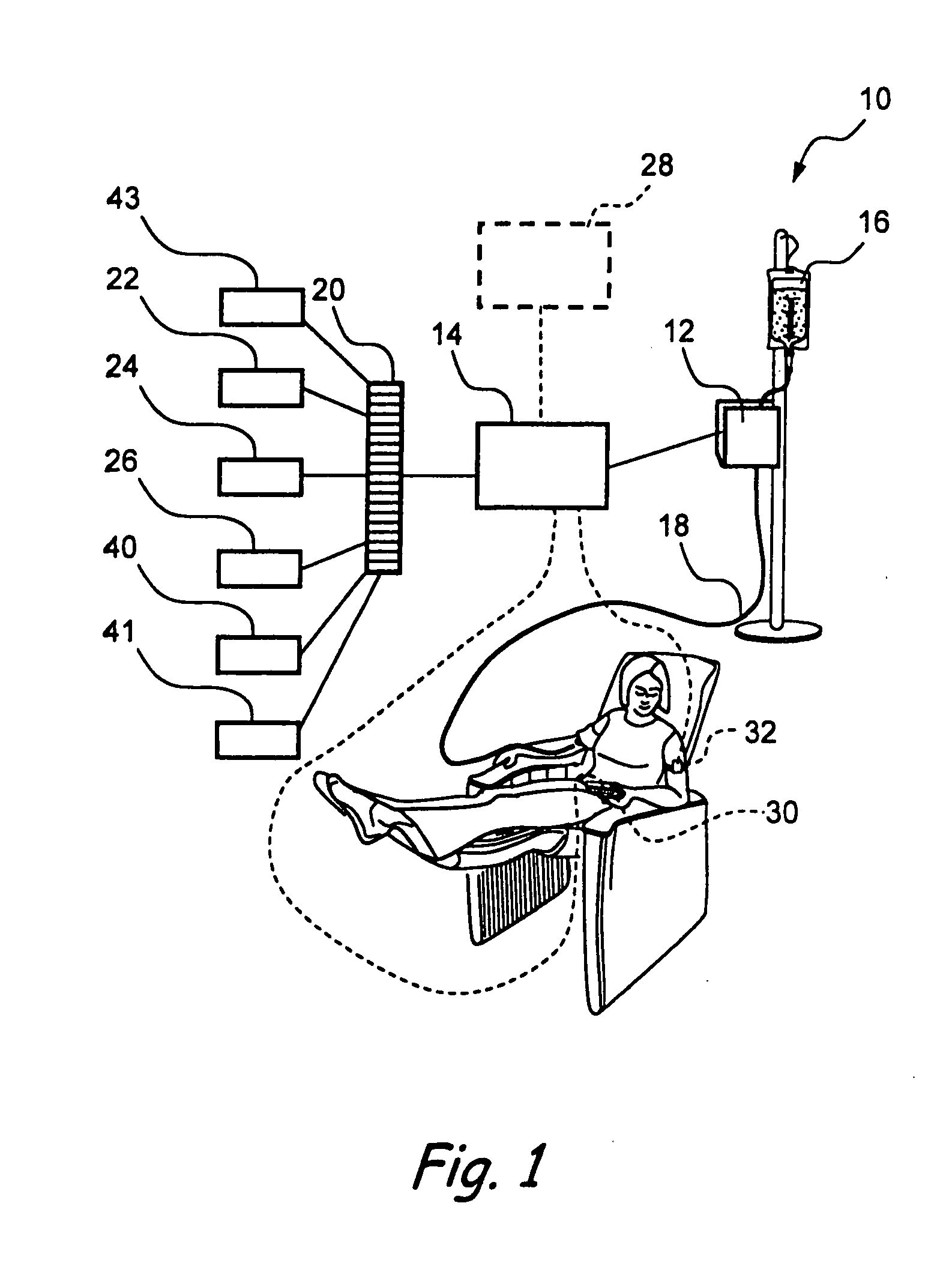 Method and system for controlled infusion of therapeutic substances