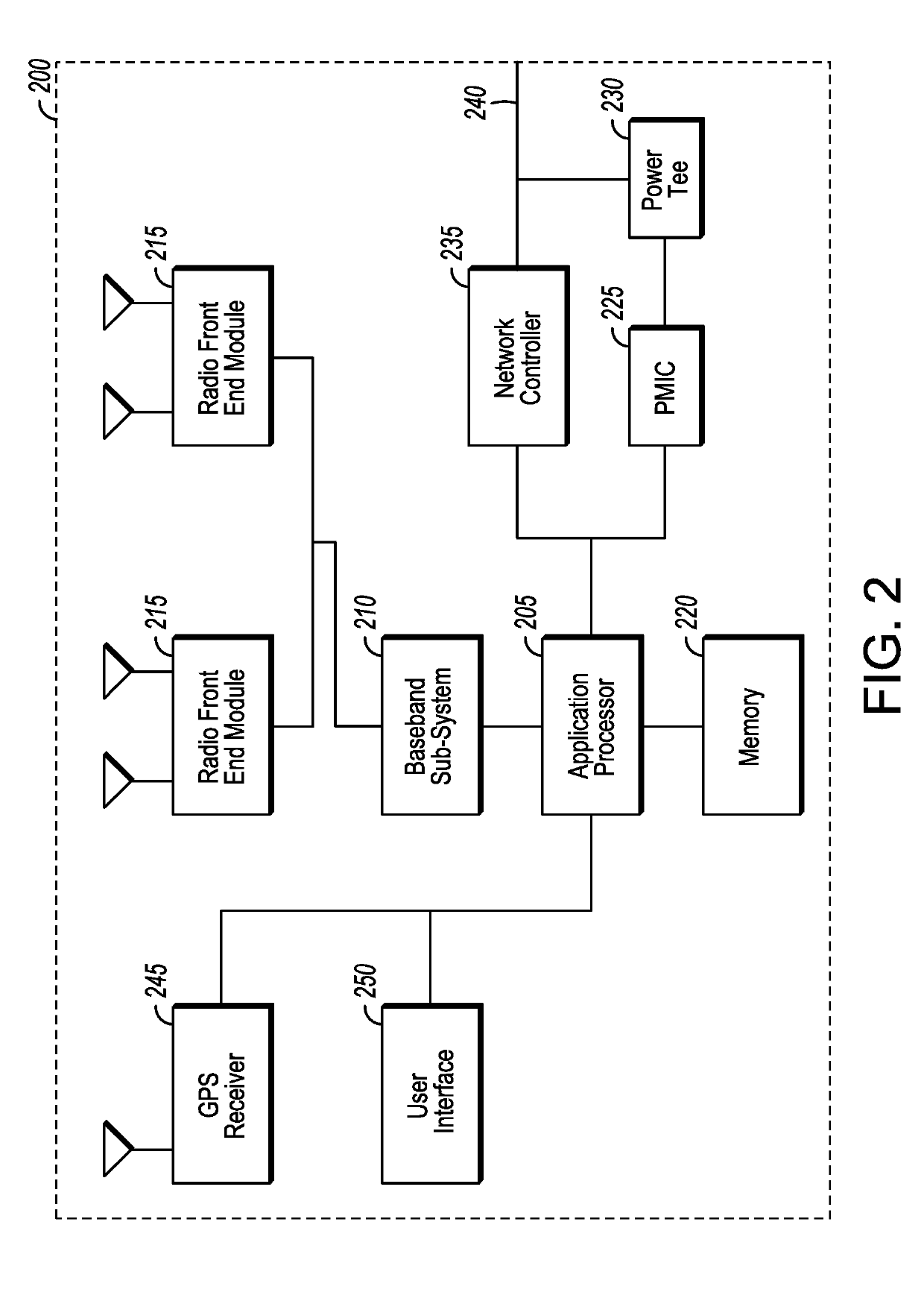 Single registration mode support for interworking between 5gc and epc