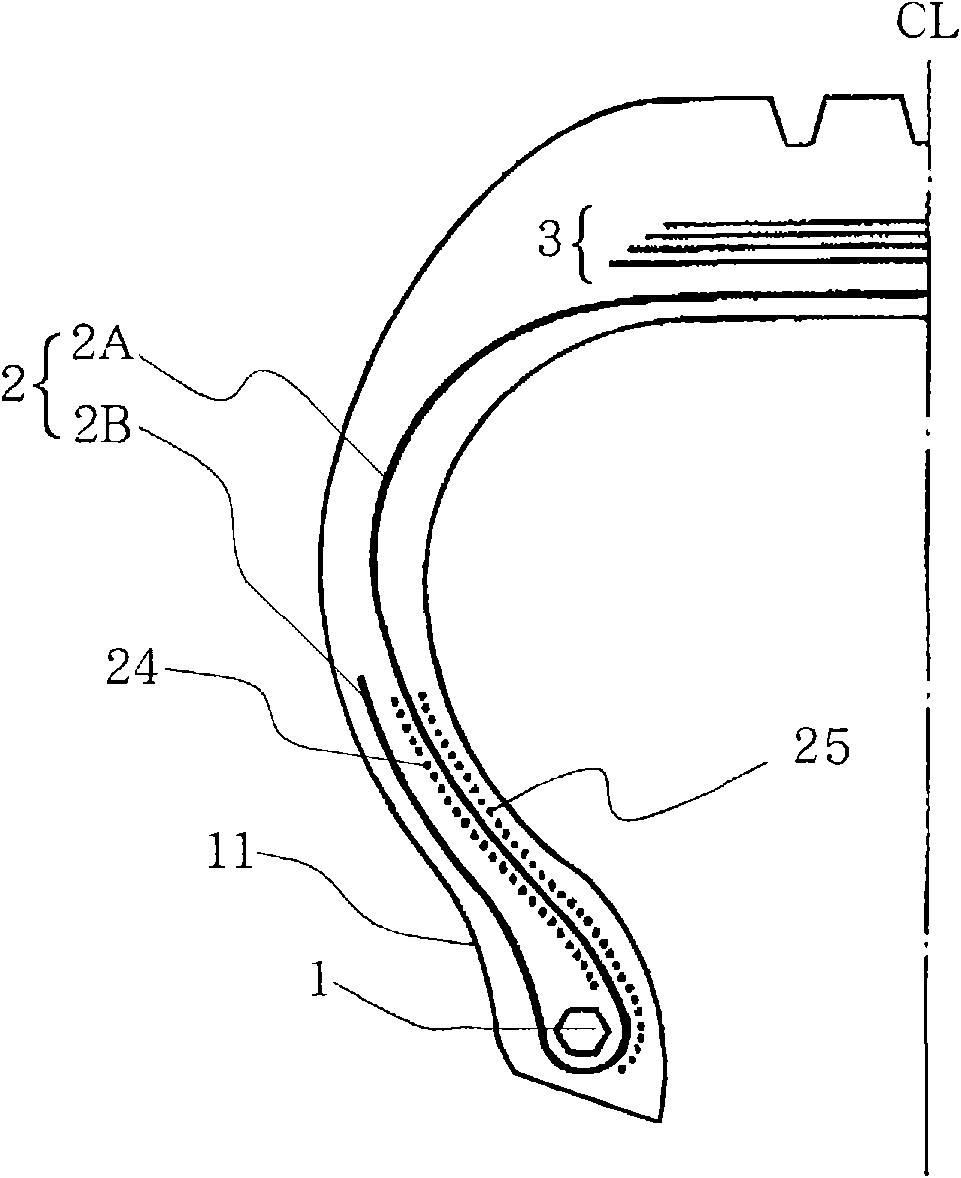 Pneumatic tire