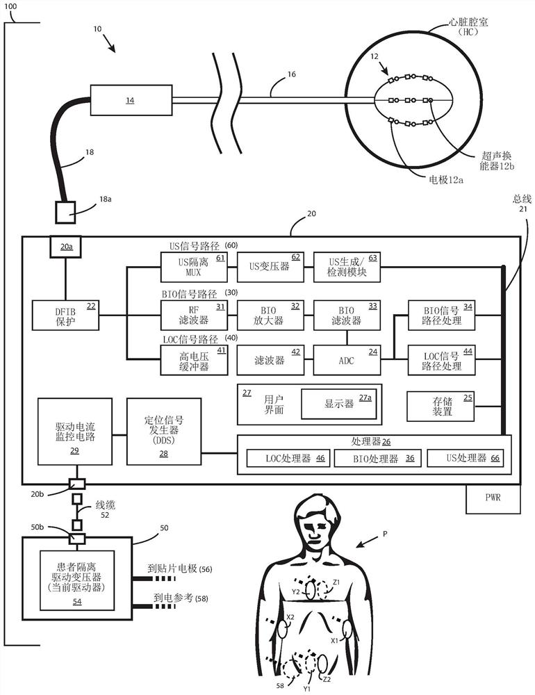 Cardiac Mapping System with Efficient Algorithms