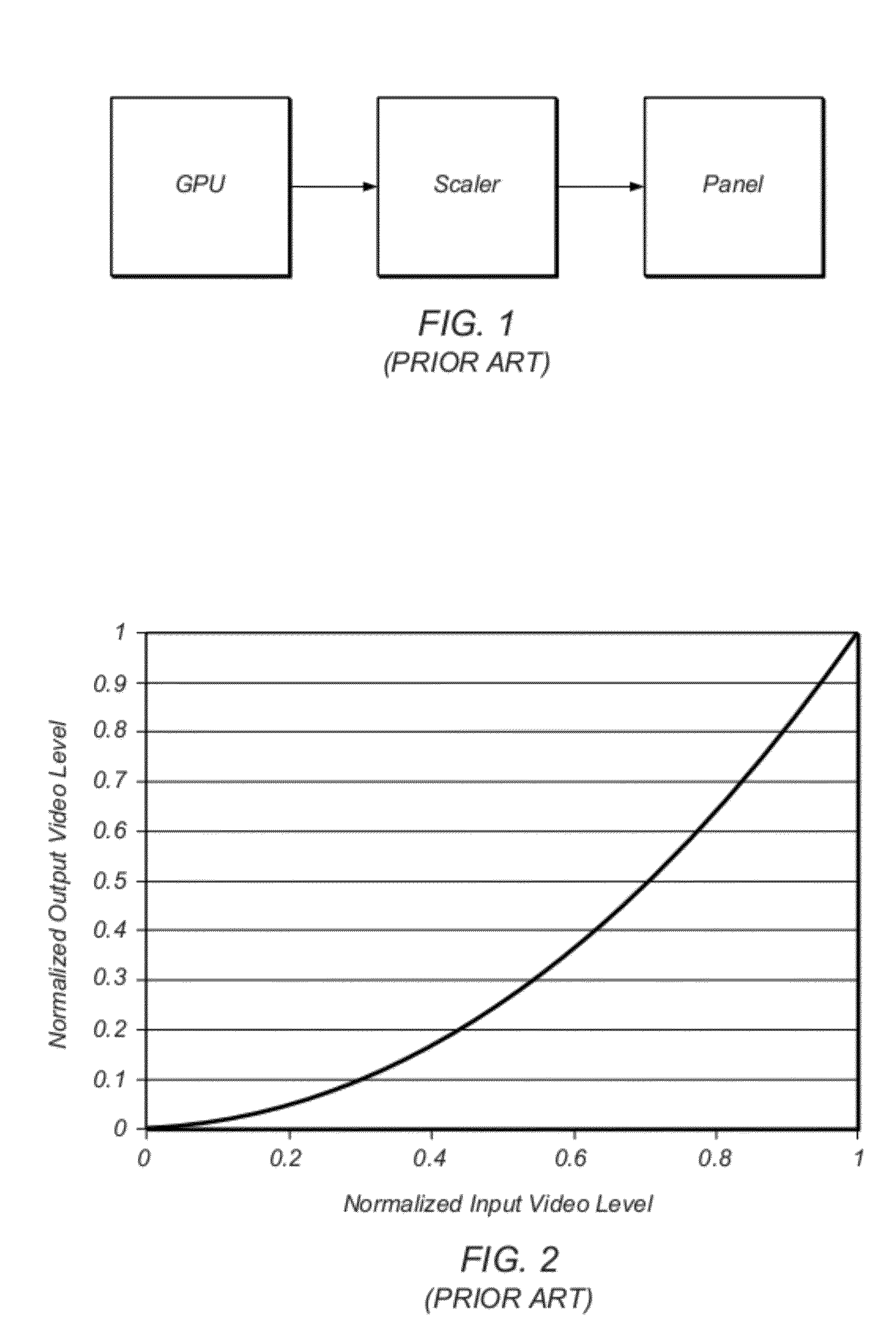 Optimizing Stereo Video Display