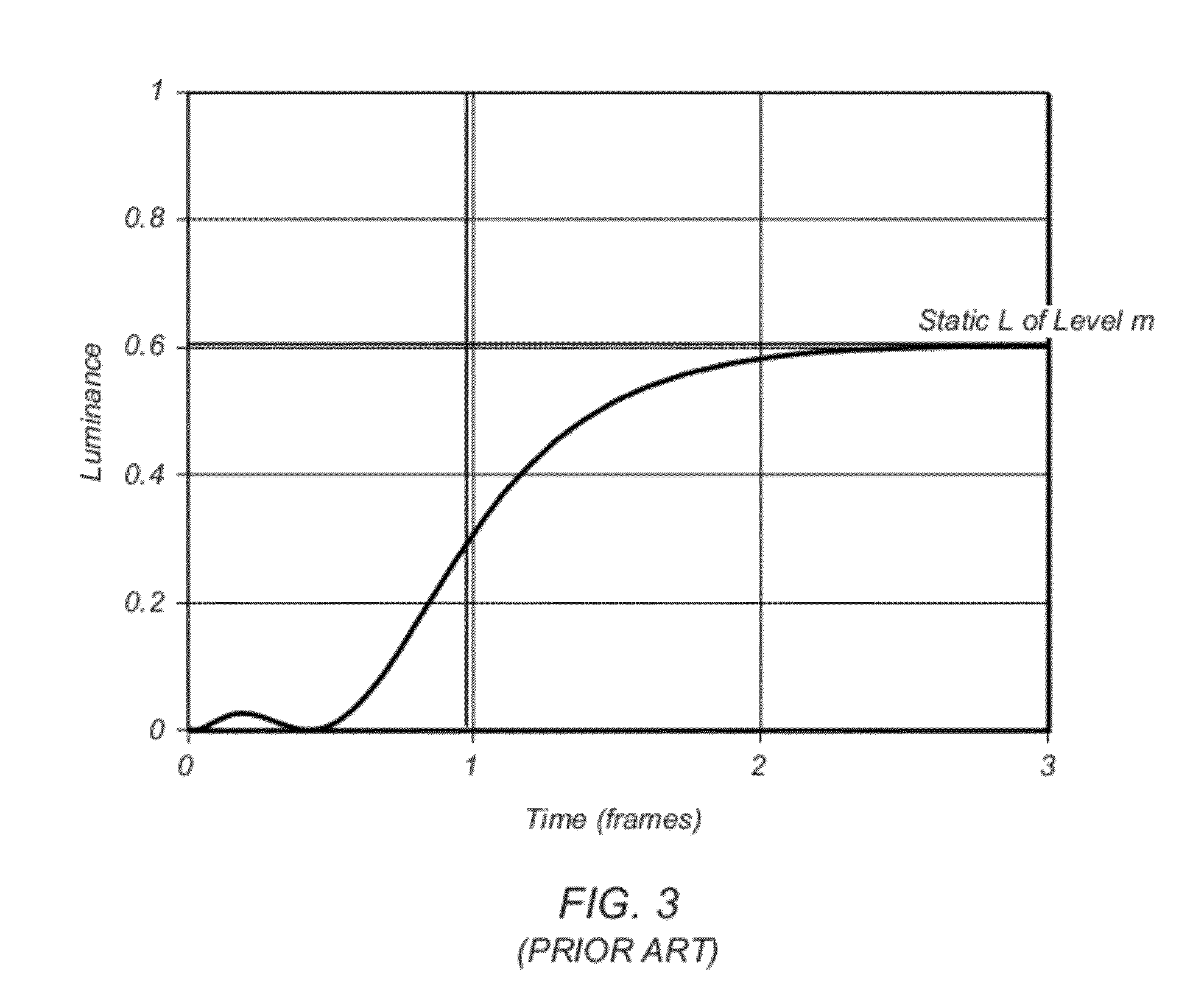 Optimizing Stereo Video Display