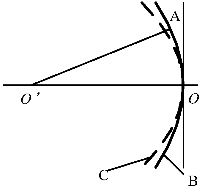 Preparation method of aspheric vision correction lens with controllable peripheral defocus