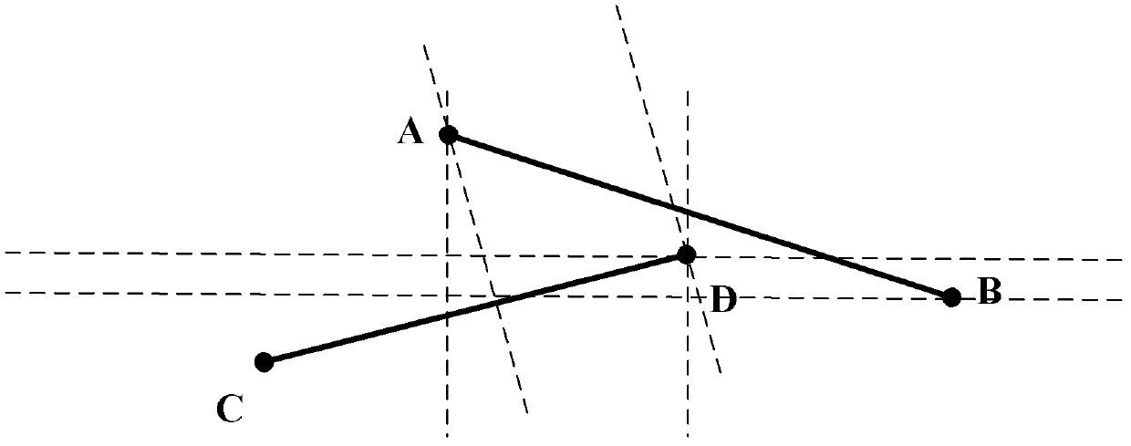 Data thinning method and device