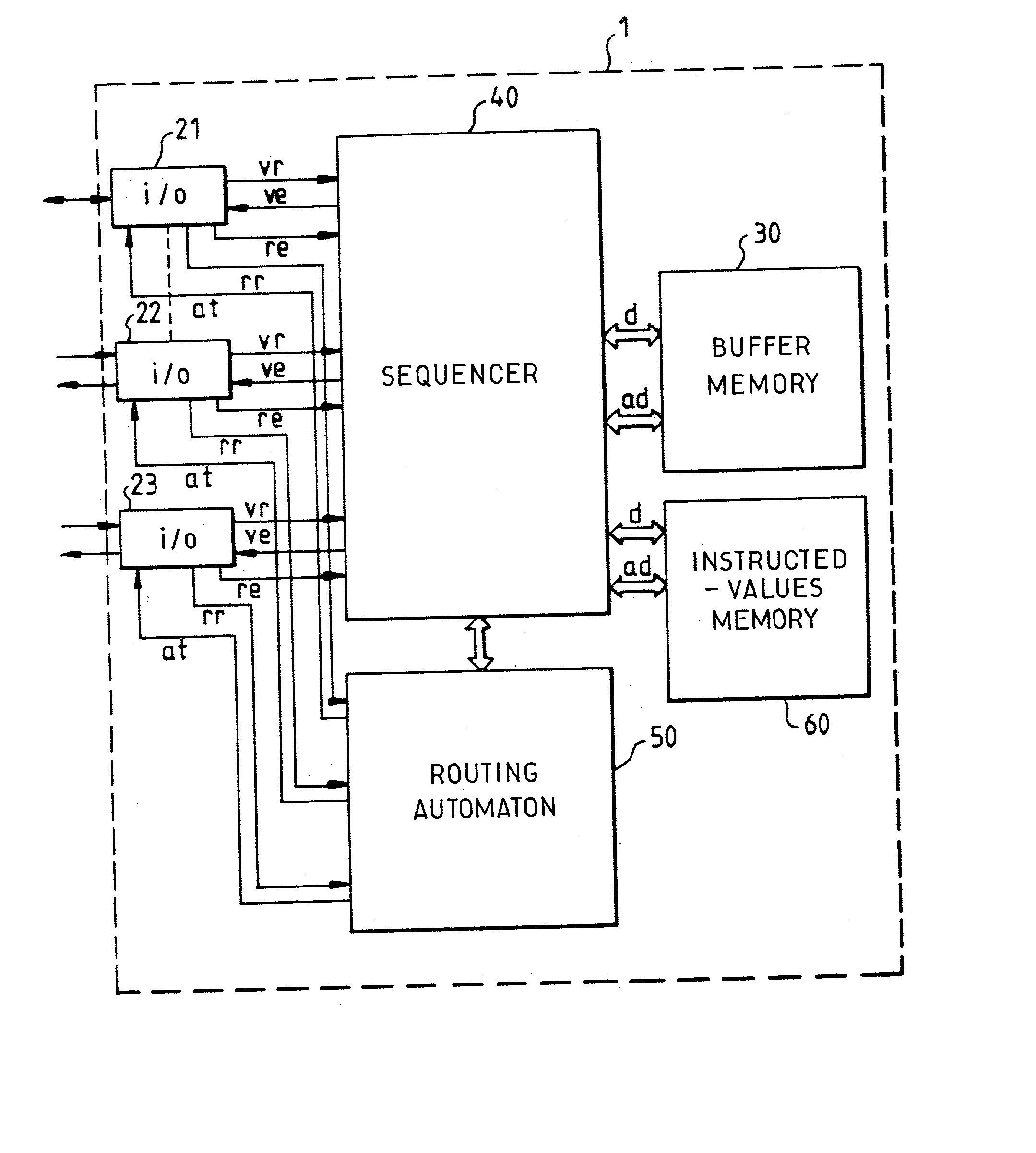 Task management method for a packet switch routing automaton forming part of a secured packet-switching transmission network