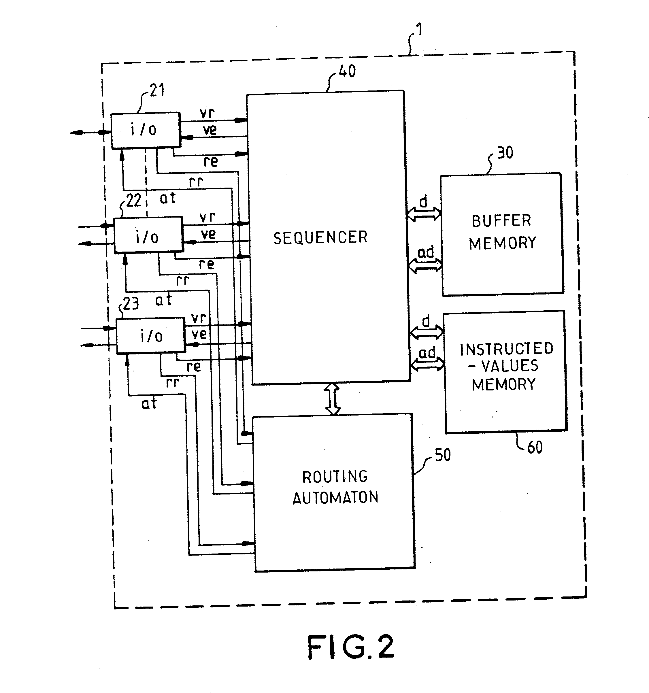 Task management method for a packet switch routing automaton forming part of a secured packet-switching transmission network