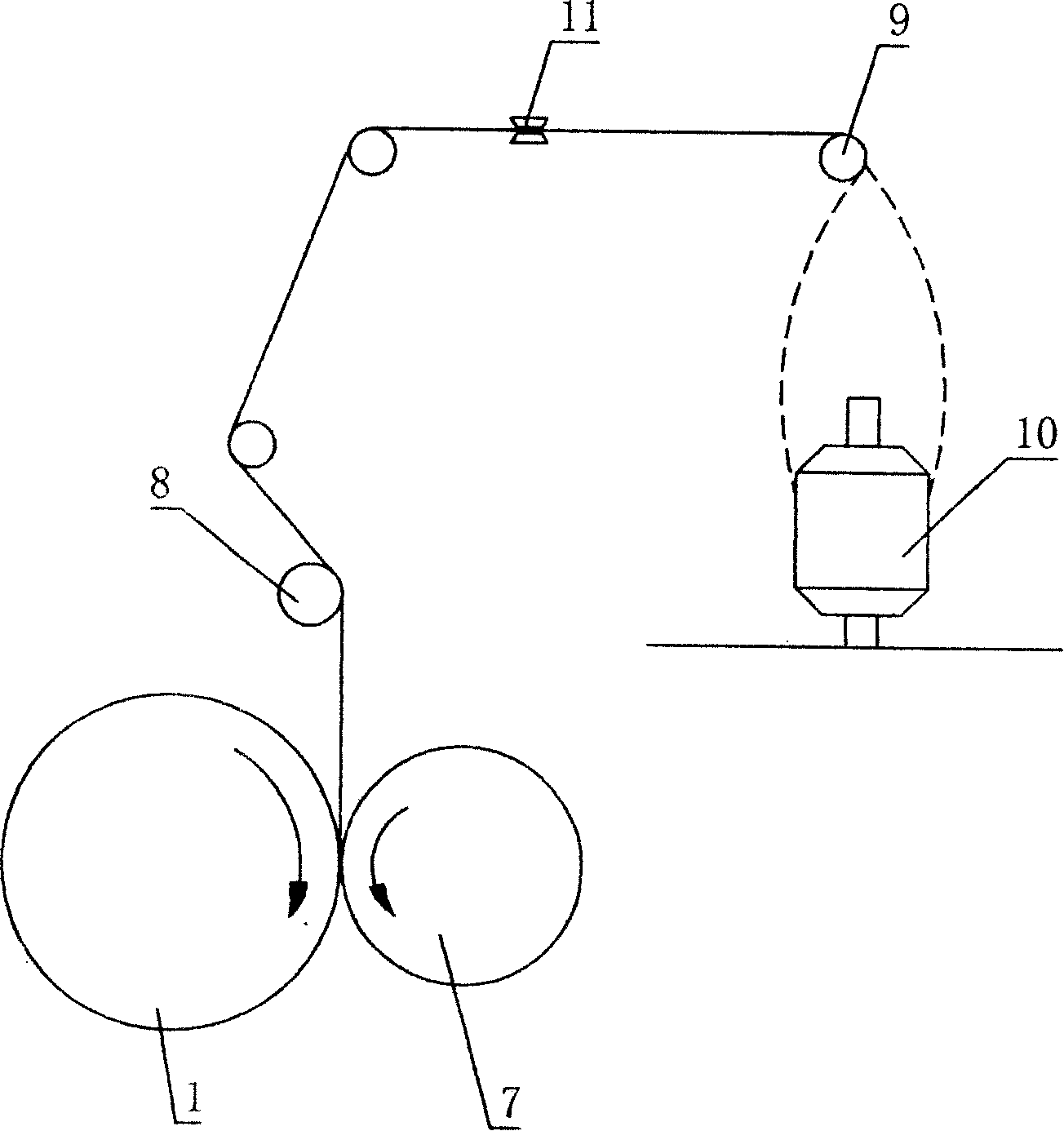 Method for producing non-elastic force composite yarn and device used by the method