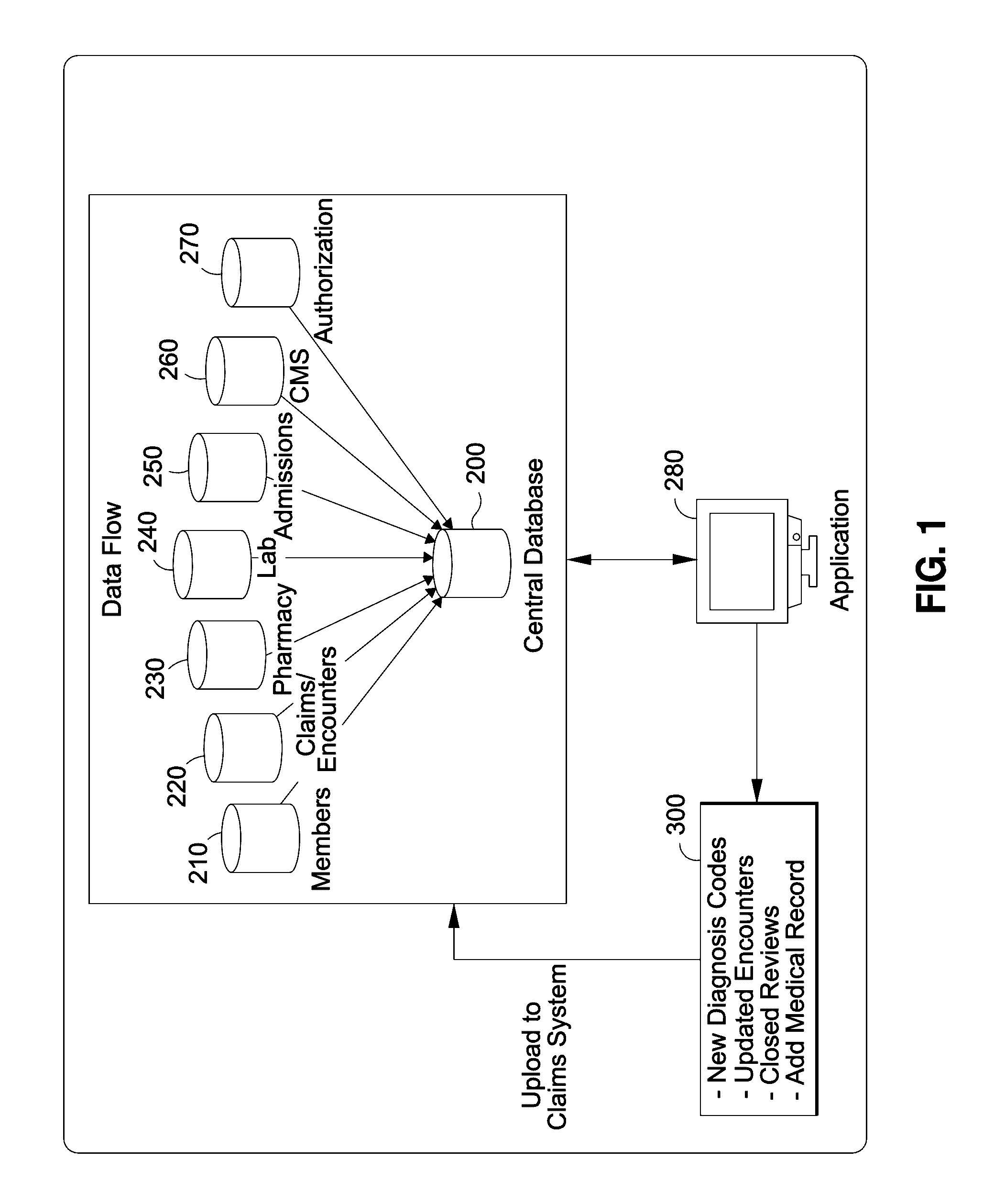 Multicomputer data transferring and processing system