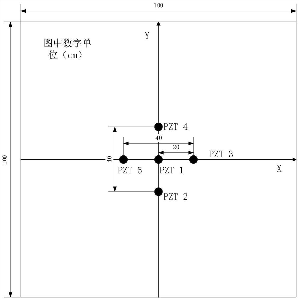 A Shock Monitoring and Locating Method Based on Two-Dimensional Beam Focusing Theory