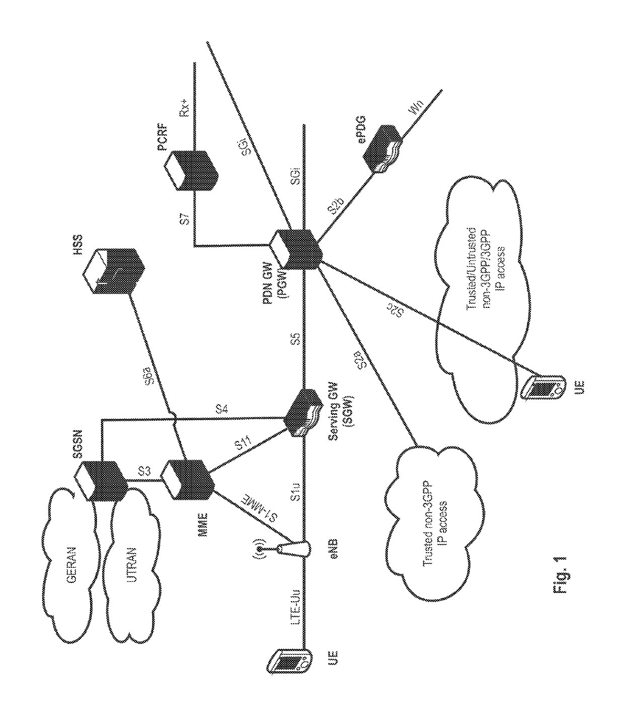 Transmit power control for physical random access channels